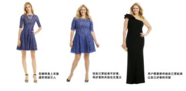 人工智能驅(qū)動虛擬試衣，好買衣引領(lǐng)服裝全渠道新零售變革
